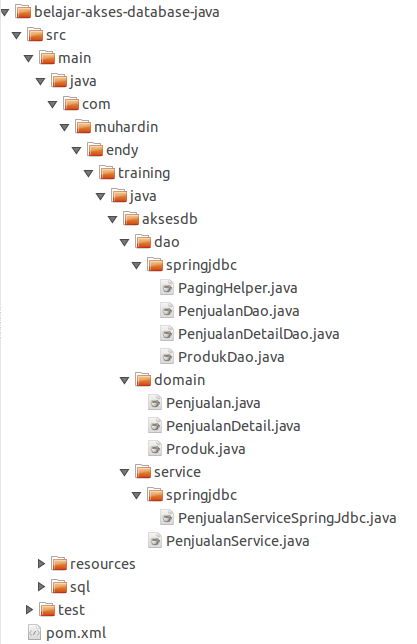 Source Folder Java 